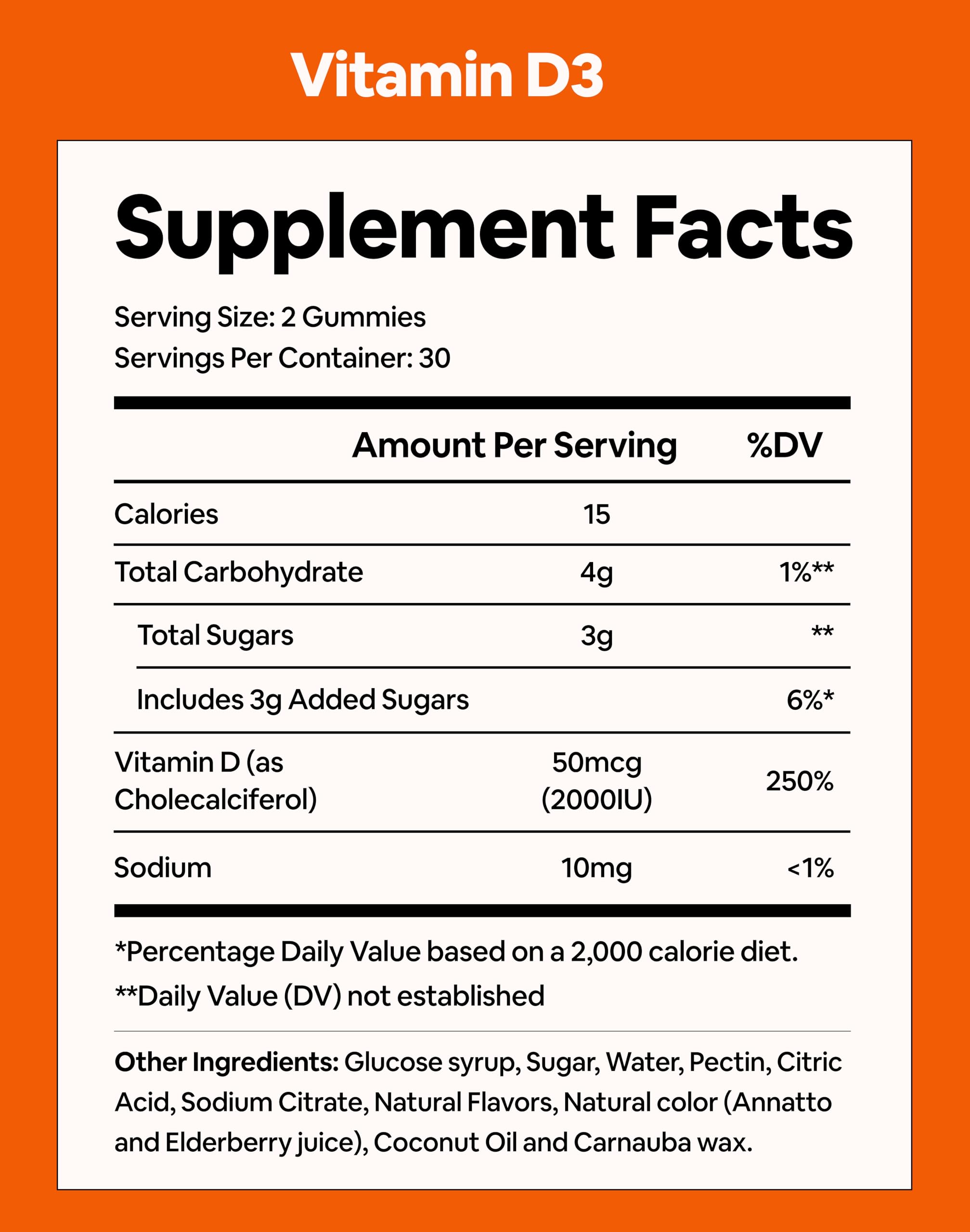 Vegan-friendly Vitamin D3 gummies made in the USA