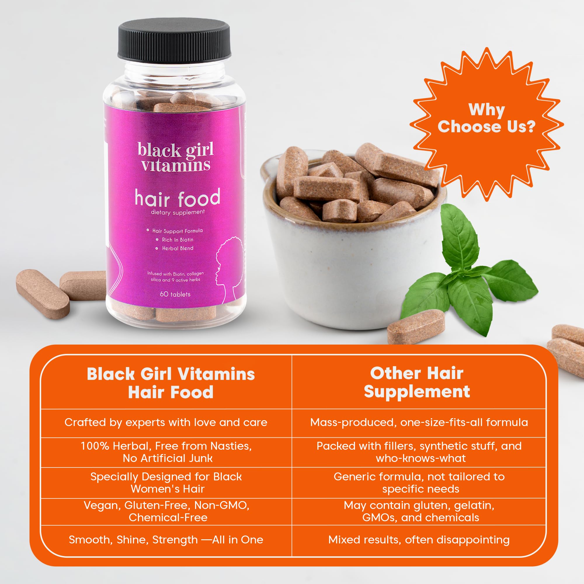 Hair growth supplement packaging for vegan gluten-free formula