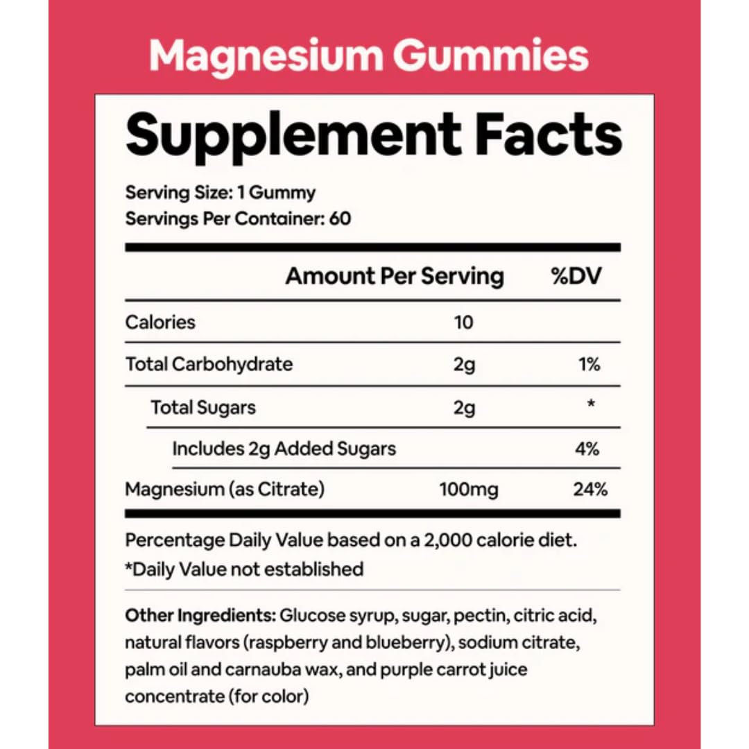 Black Girl Vitamins Magnesium Gummies bottle with label