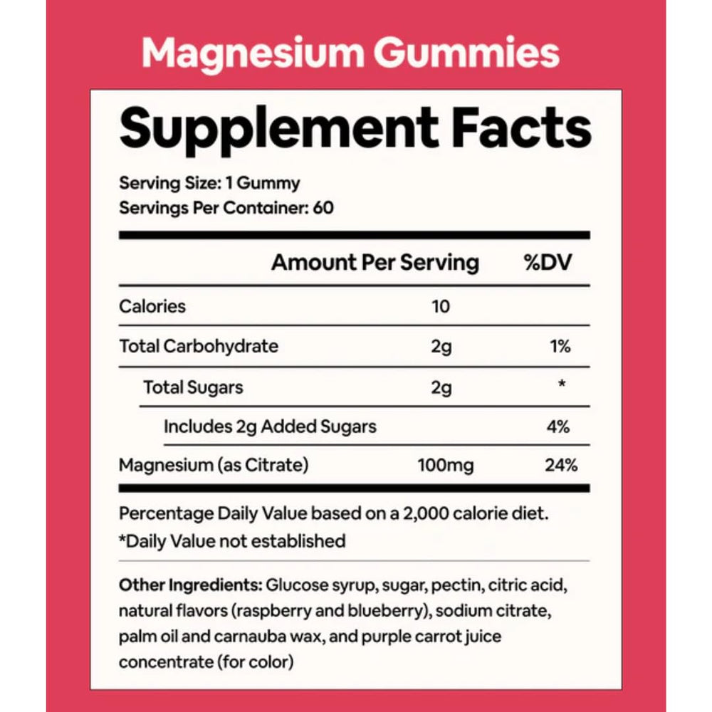 Black Girl Vitamins Magnesium Gummies bottle with label