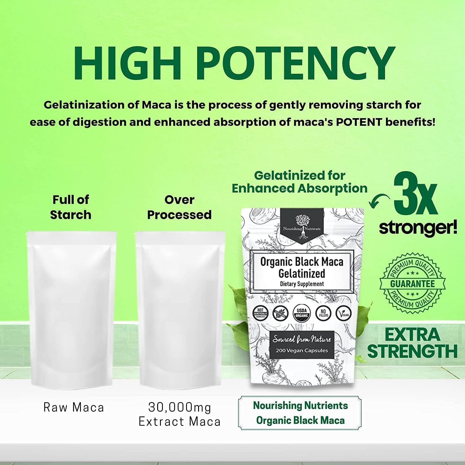 Packaged Organic Black Maca capsules bottle