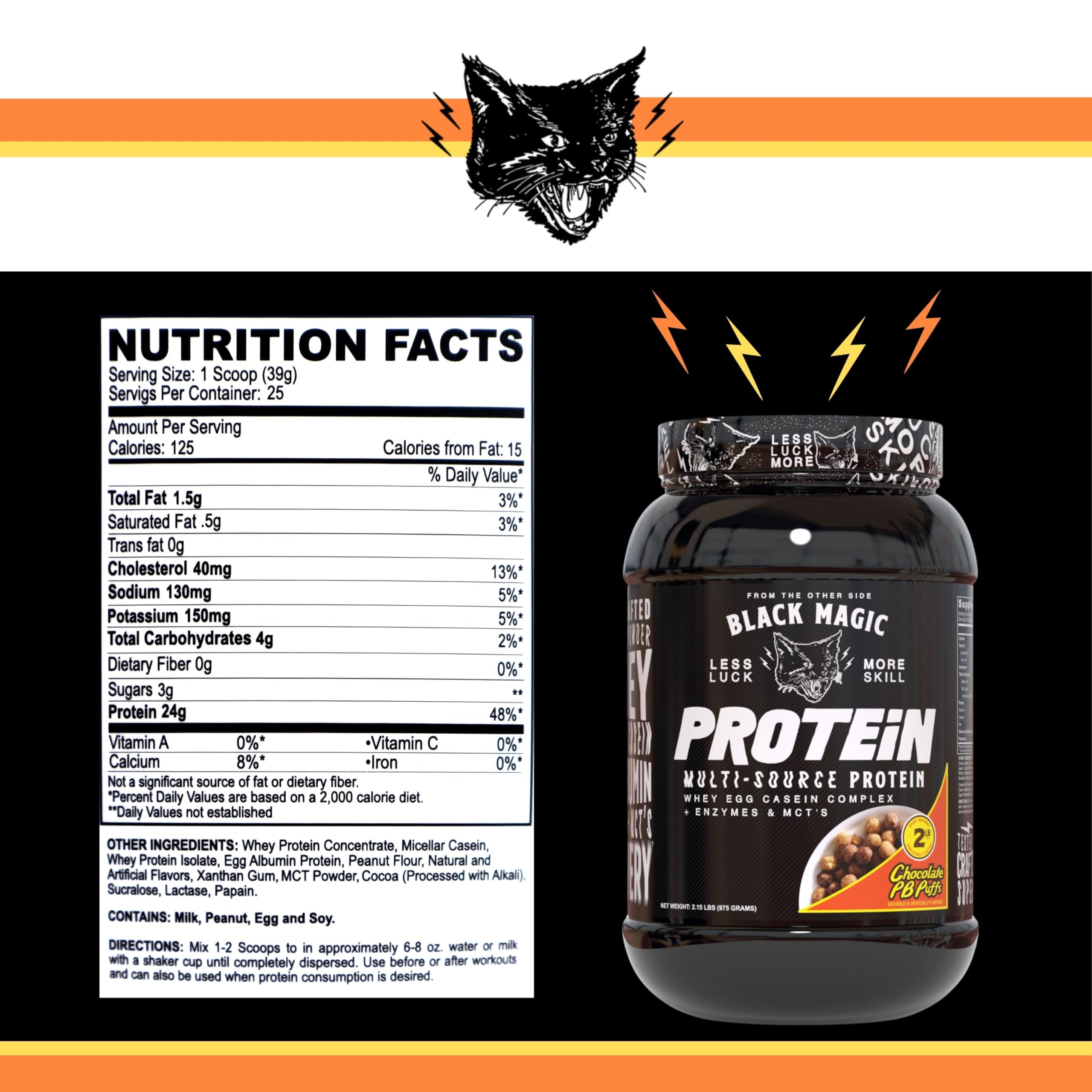Whey, casein, and micellar protein blend for muscle growth