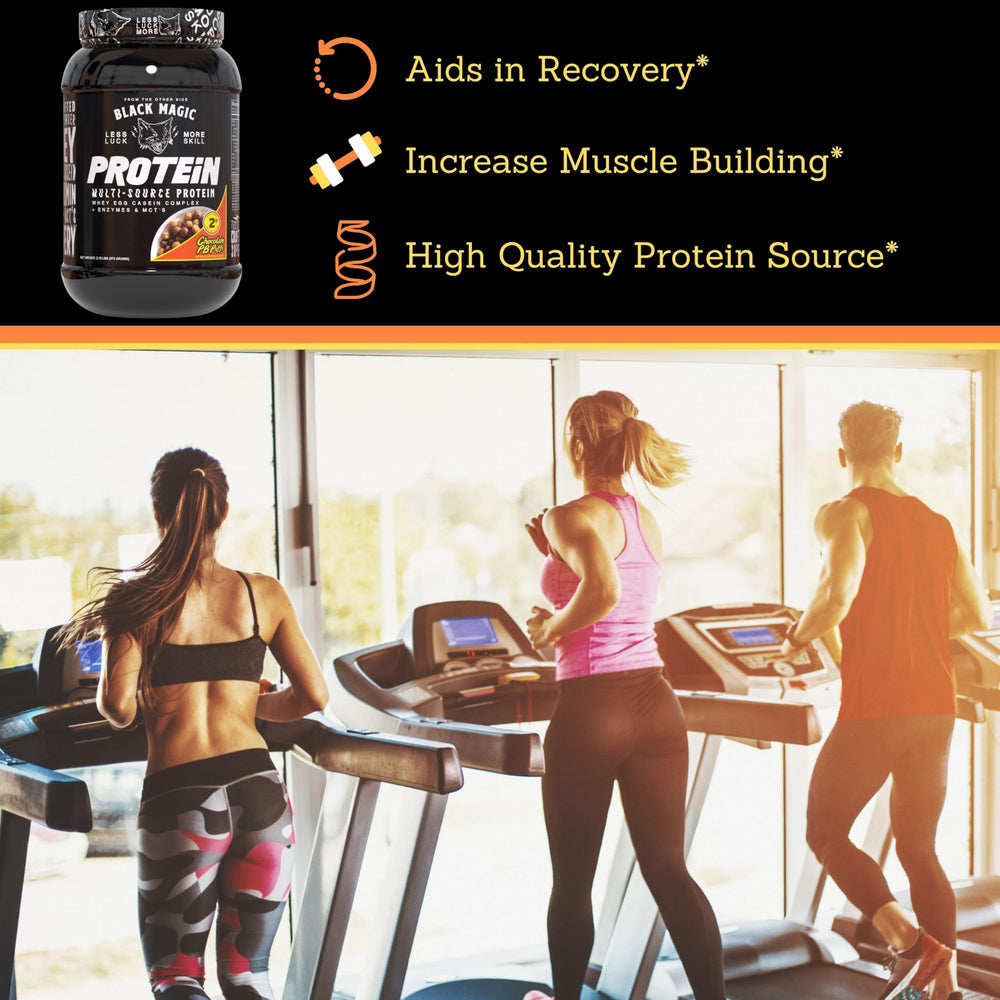 Egg albumin enzymes included in the bundle