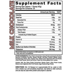 Serving scoop of Black Magic Multi-Source Protein Milk Chocolate powder
