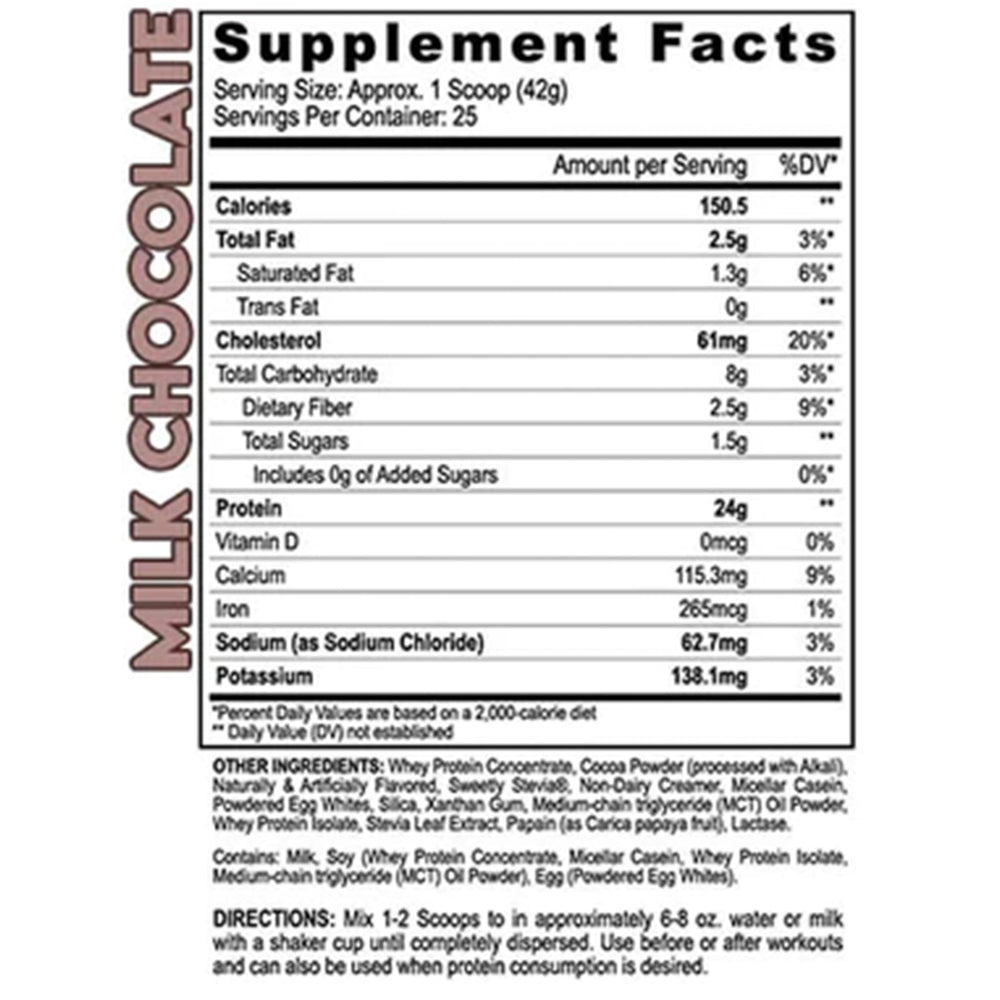 Black Magic Multi-Source Protein shake in Milk Chocolate enhances recovery between sessions