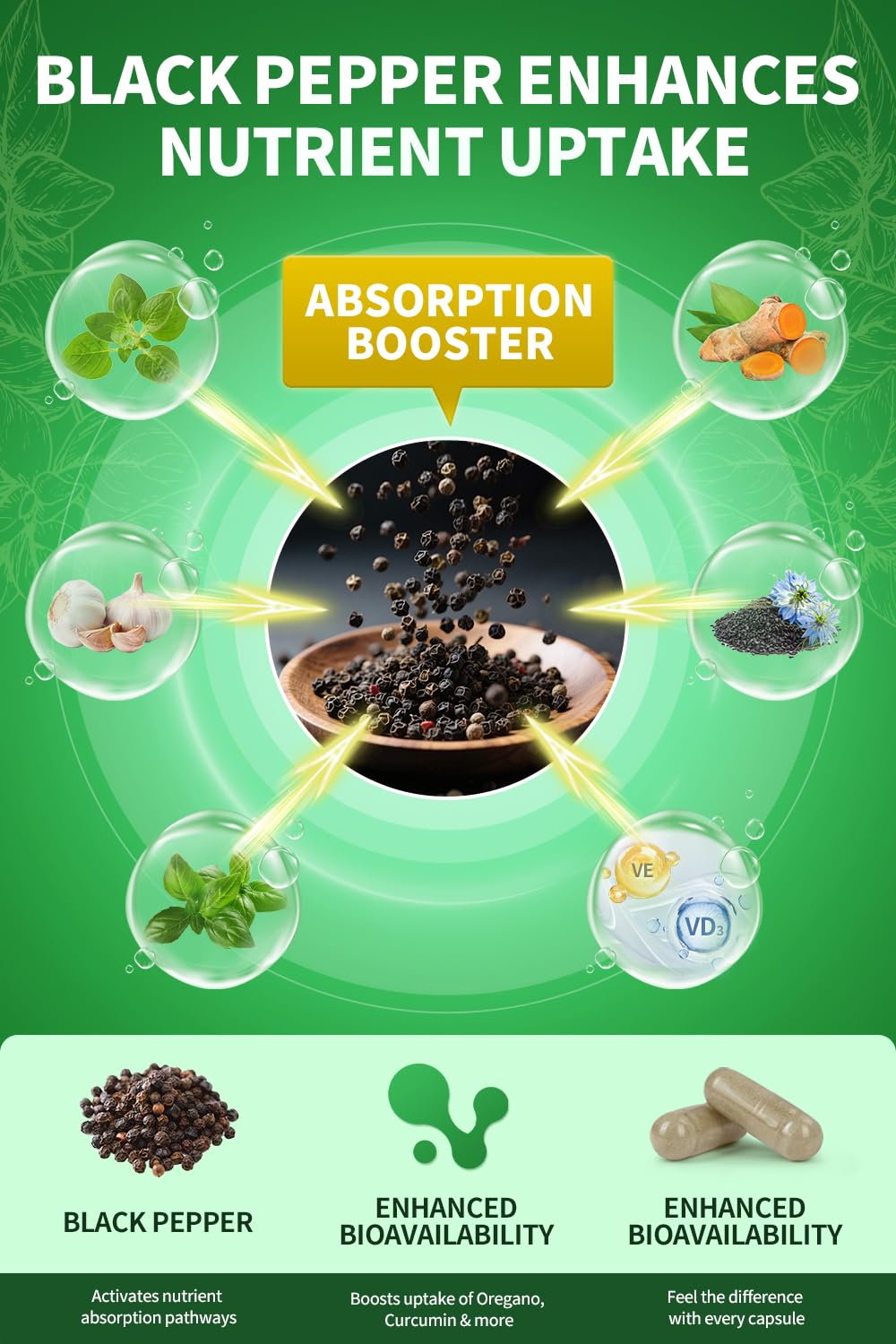 Black pepper showing its role in nutrient absorption