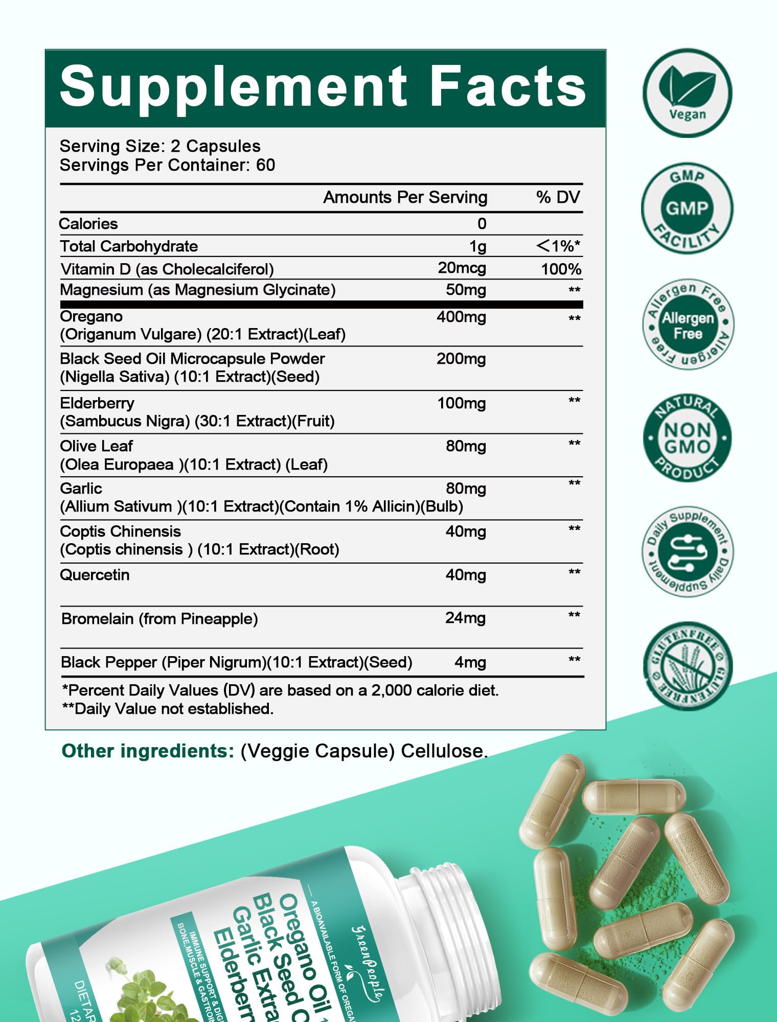 Black pepper extract and magnesium glycinate to boost absorption