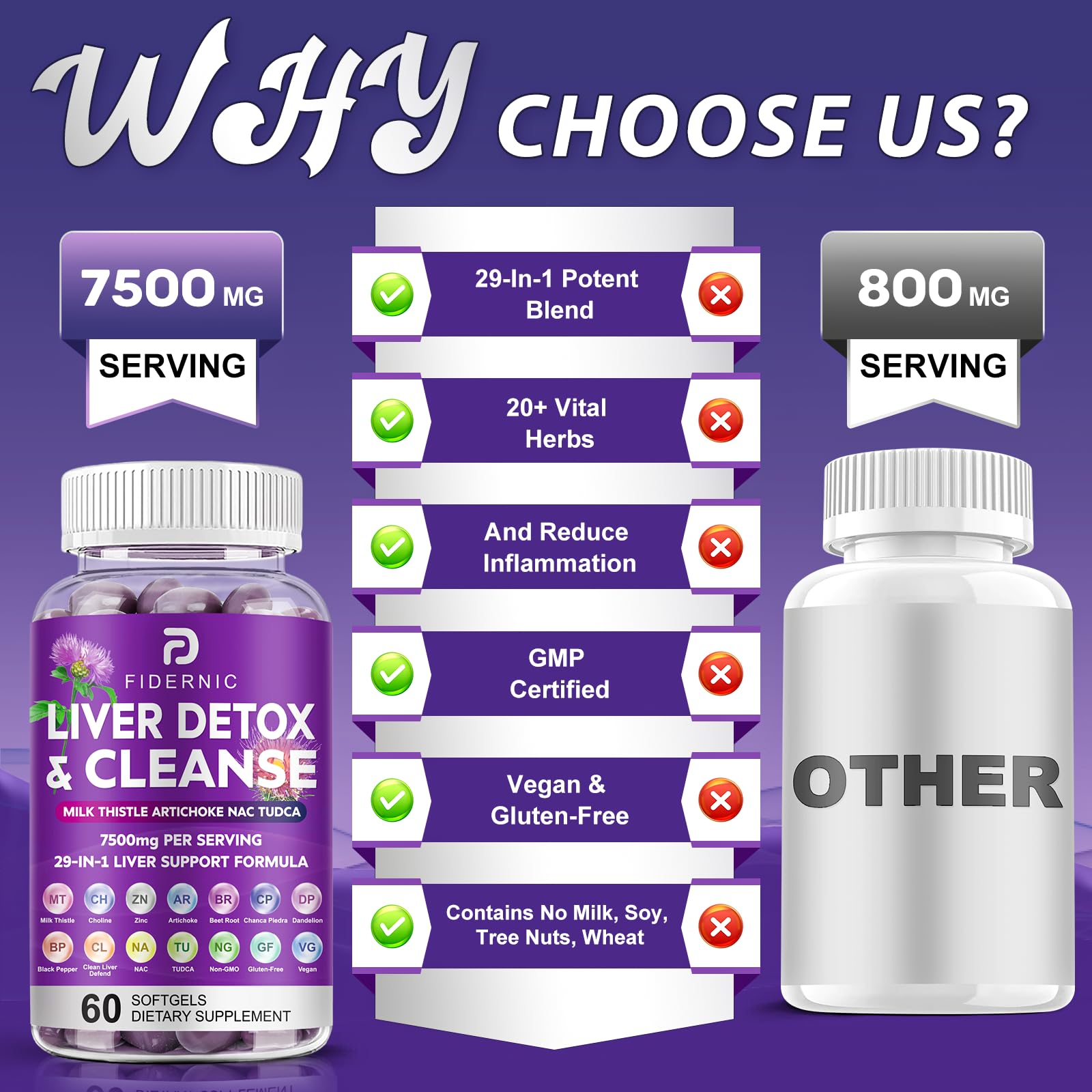 Black pepper extract (piperine) for enhanced absorption