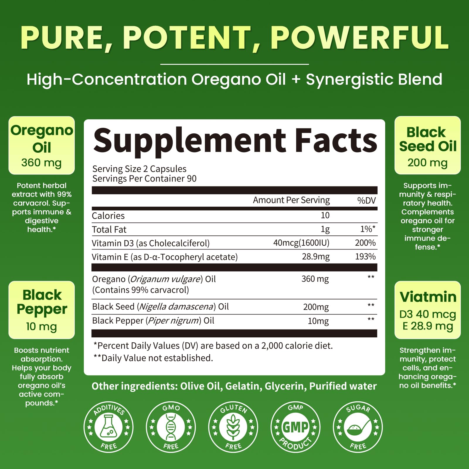 Black seed oil supporting antioxidant defense