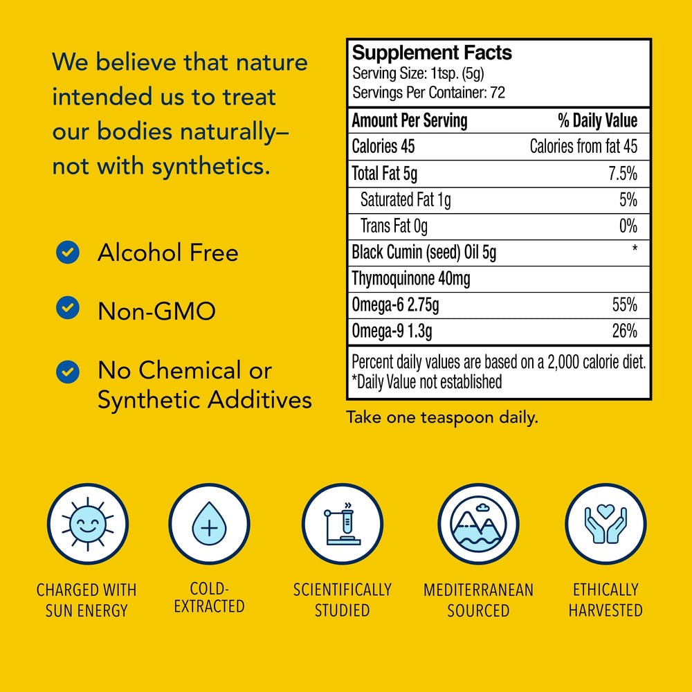 Graphic illustrating digestive and arterial support benefits of black seed oil