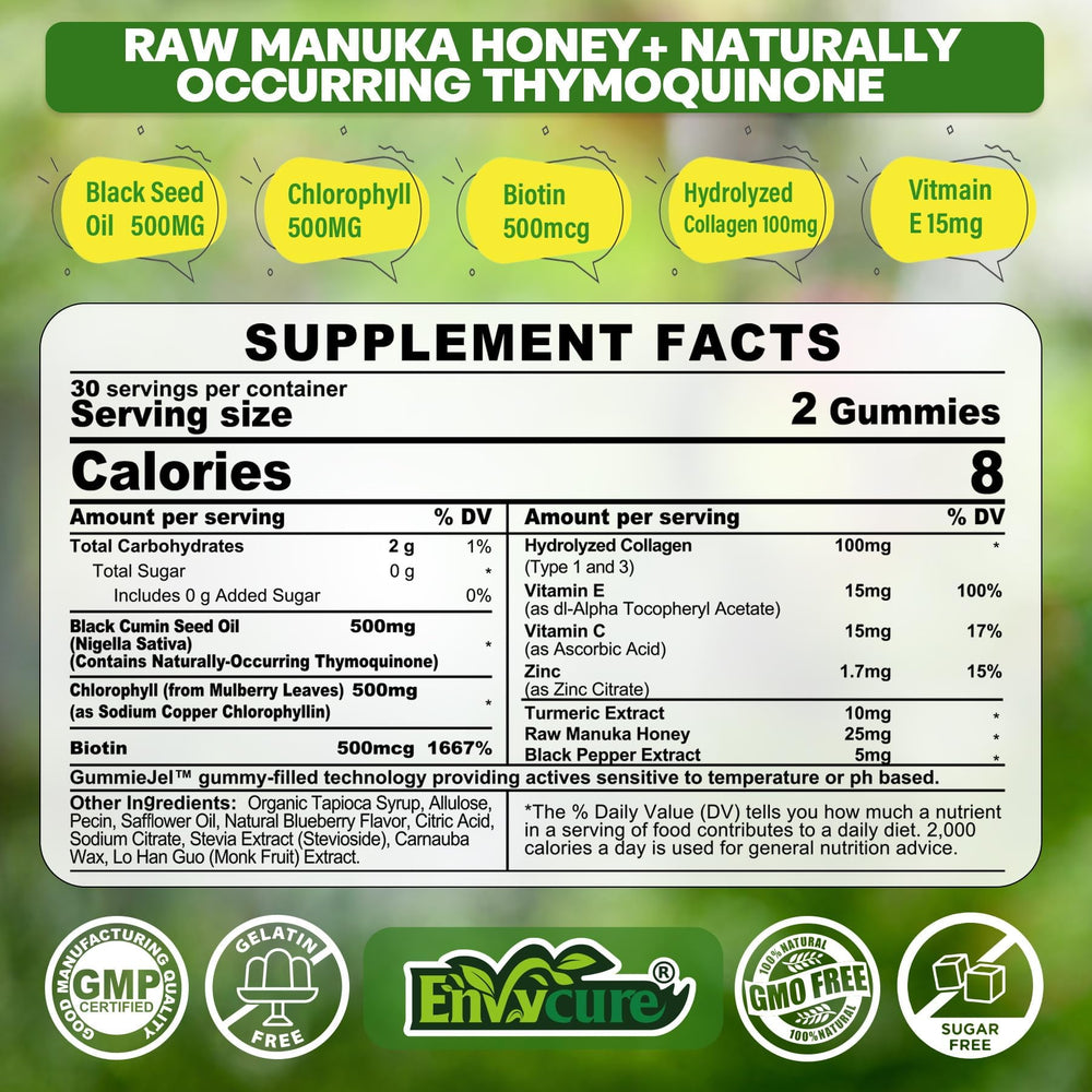 Gummies bottle featuring raw Manuka honey and chlorophyll