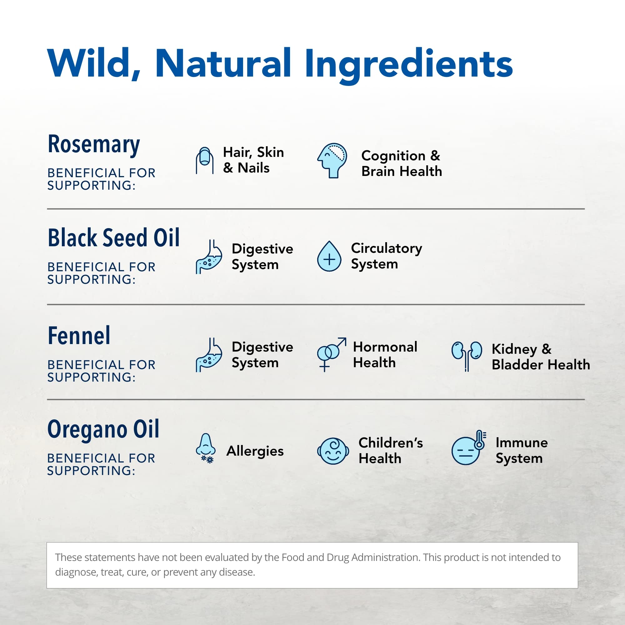 Full ingredient list: black seed oil, cumin oil, fennel oil, rosemary oil, oregano oil