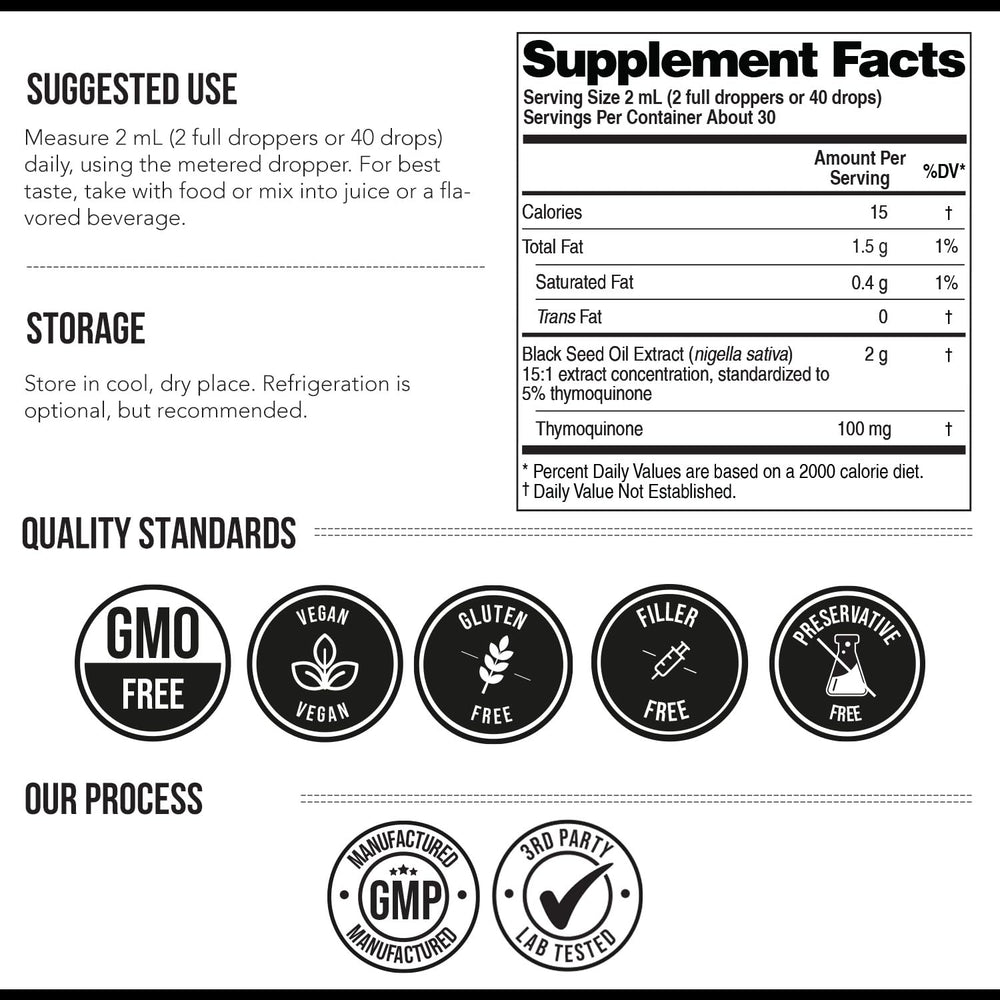 Topical use: skin and hair care with Kalonji reference