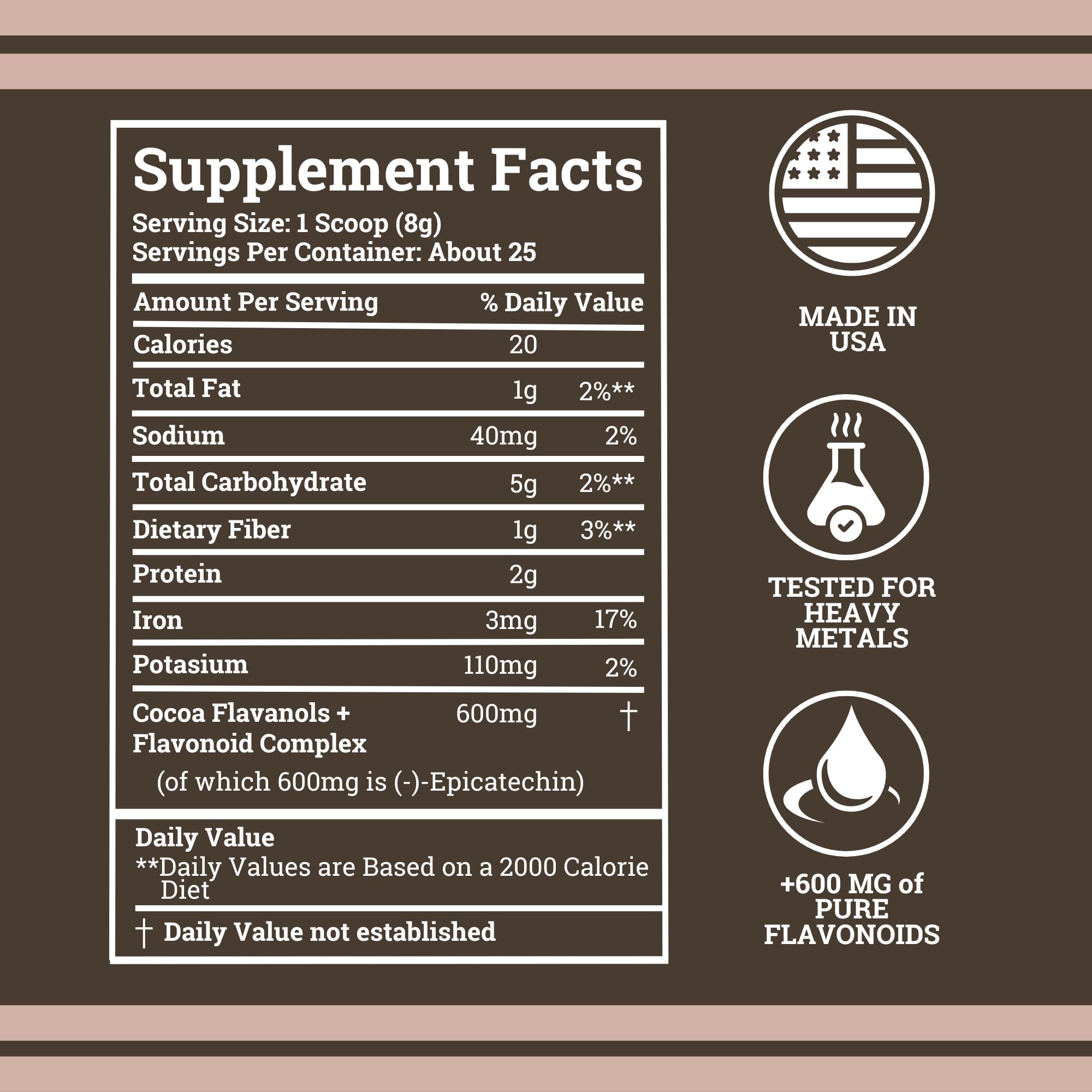 Back view showing nutrition facts and ingredients