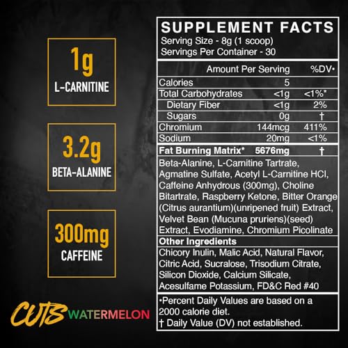 BLACKMARKET CUTS watermelon label close-up showing creatine-free formula