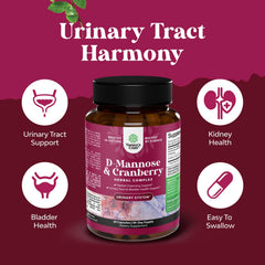 Bladder health supplement ingredients