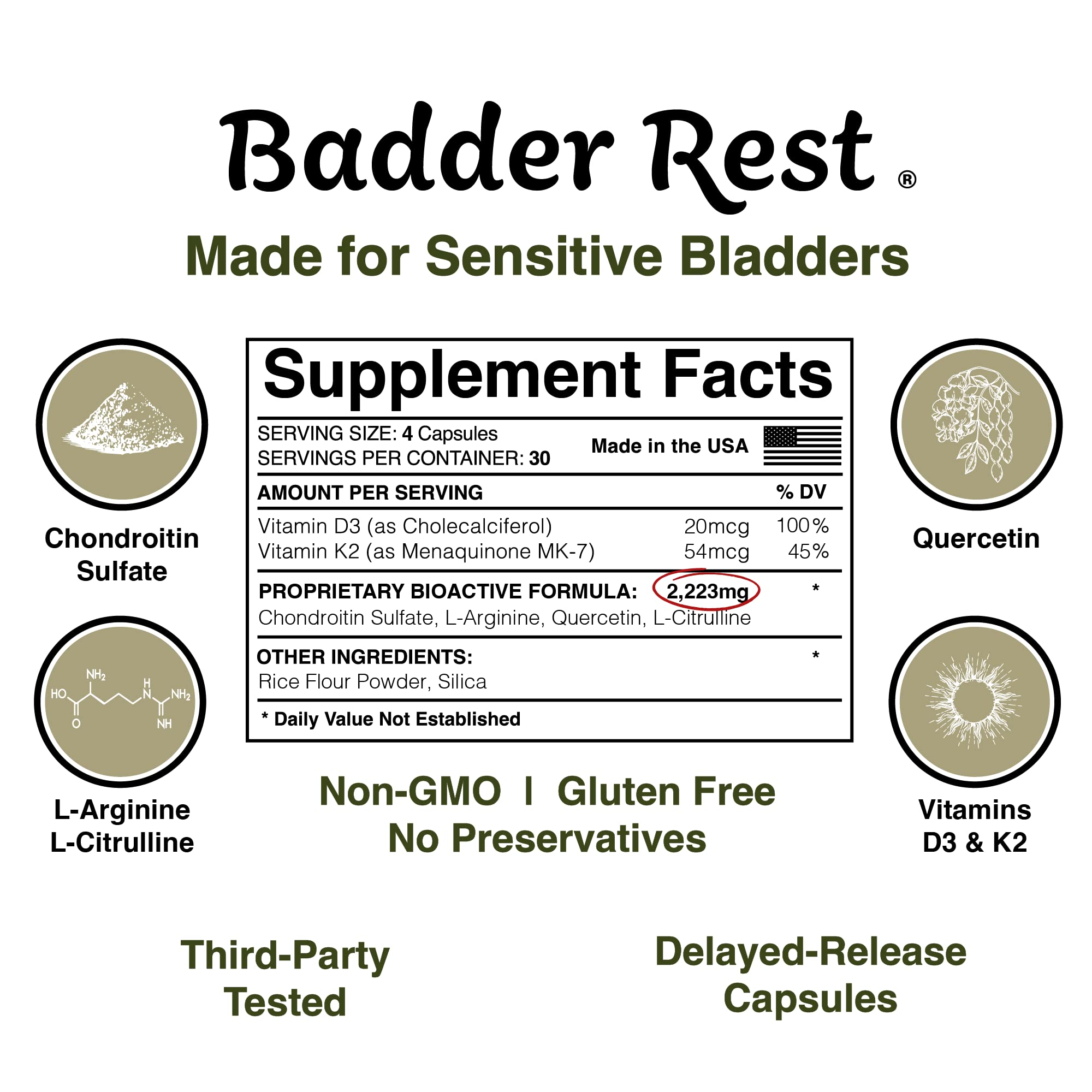 Doctor-recommended Bladder Rest packaging