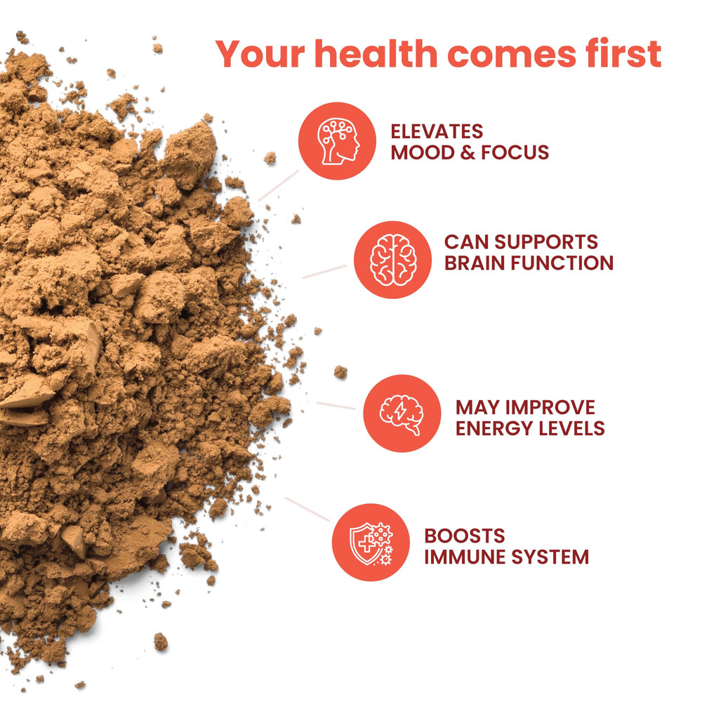 Mushroom blend ingredients: Reishi, Lion's Mane, Cordyceps, Chaga