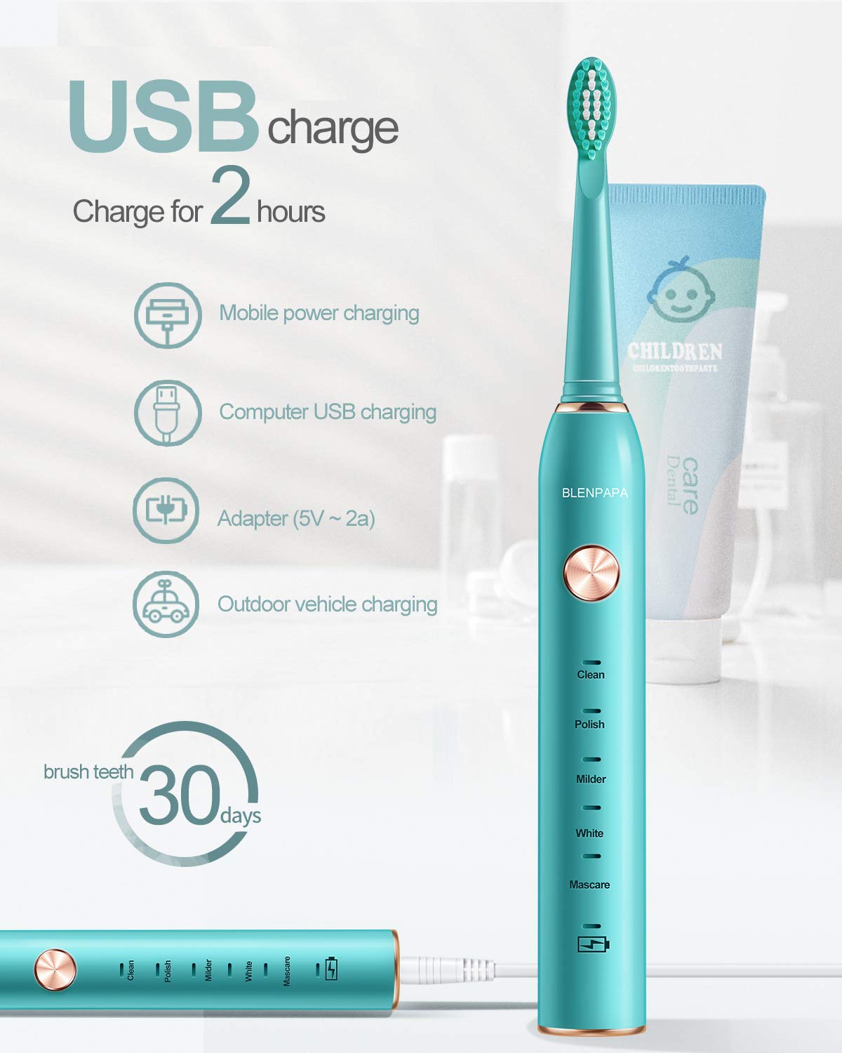 IPX7 waterproof design for easy water rinsing