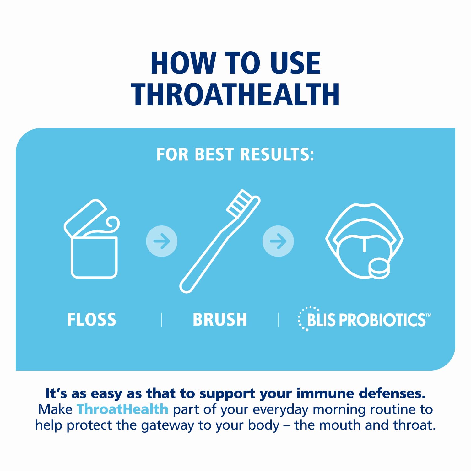 Bottle of BLIS ThroatHealth K12 60 lozenges with vanilla flavor