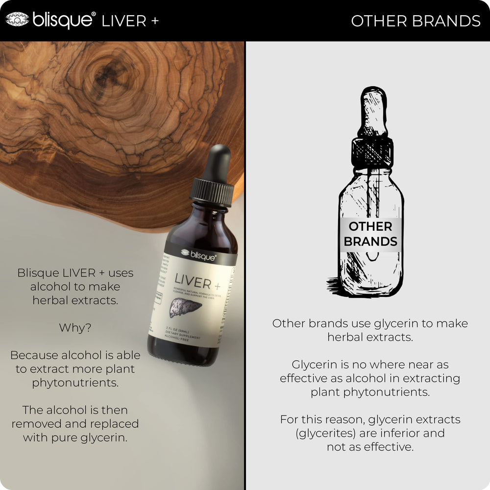 Blisque Liver + packaging on a clean surface