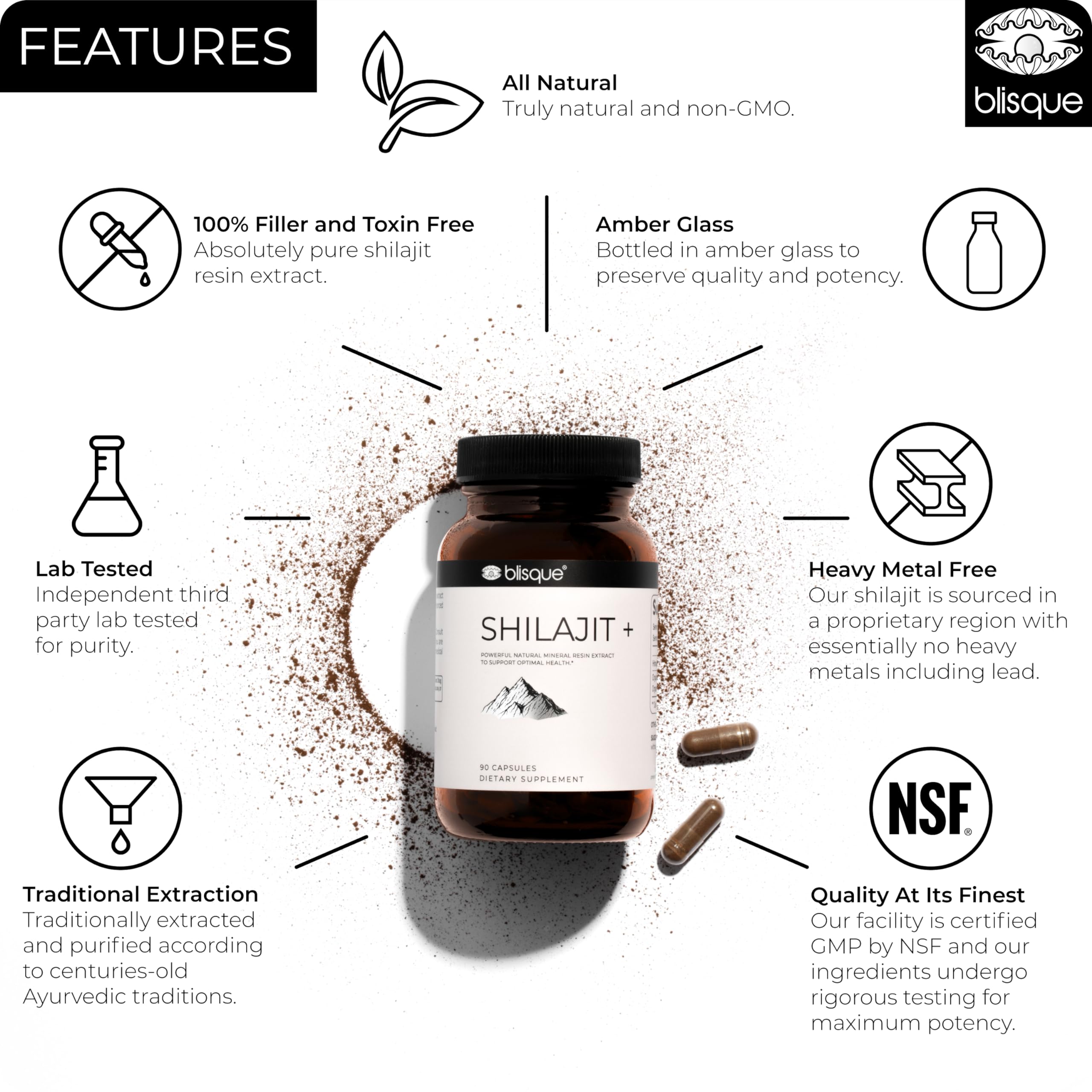 Blisque packaging for Shilajit resin capsules