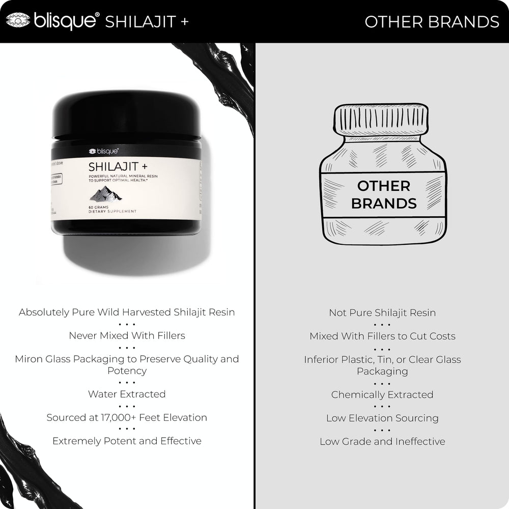 Detox and energy-boost concept with Shilajit
