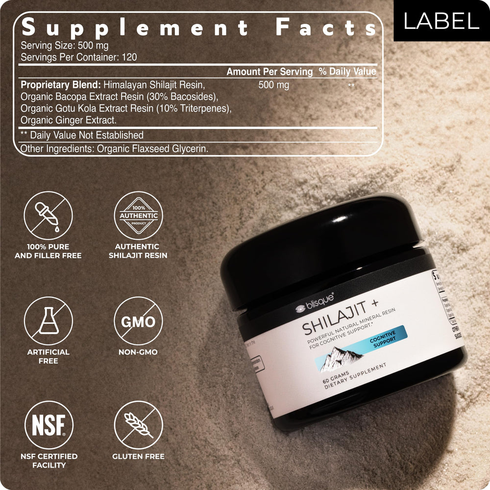 Brain health graphics – Bacopa and Gotu Kola