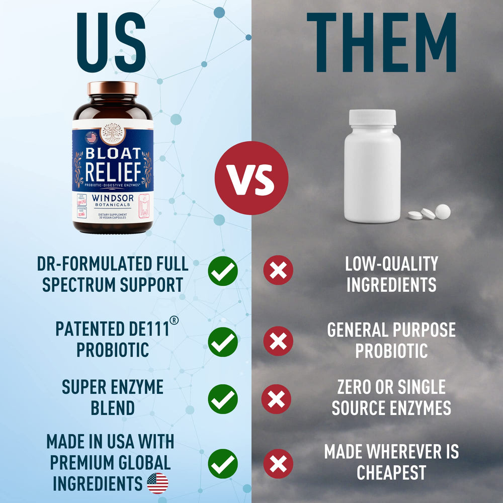 Doctor formulated bloating pills with digestive enzymes