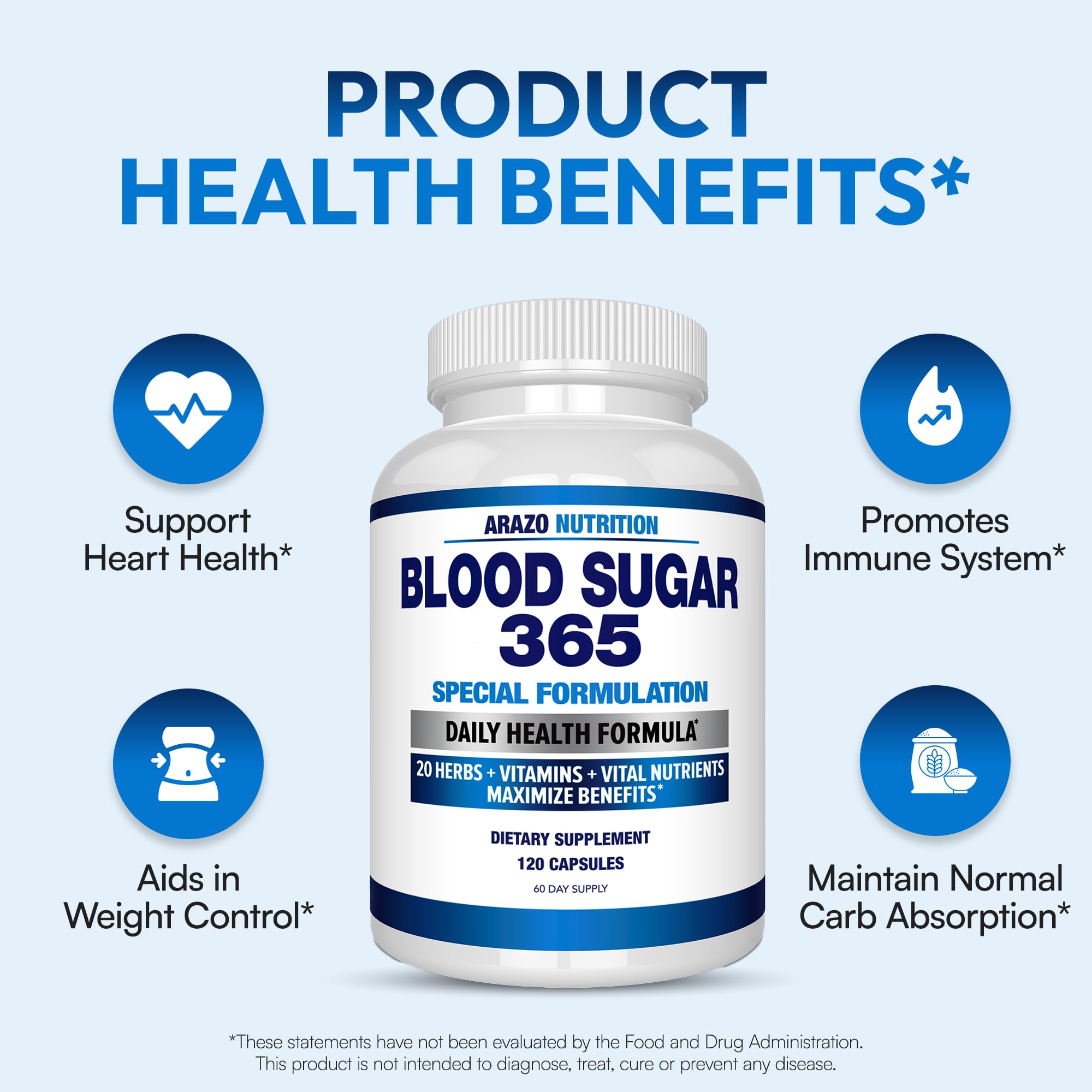 Ingredient blend featuring gymnema alpha lipoic acid and banaba