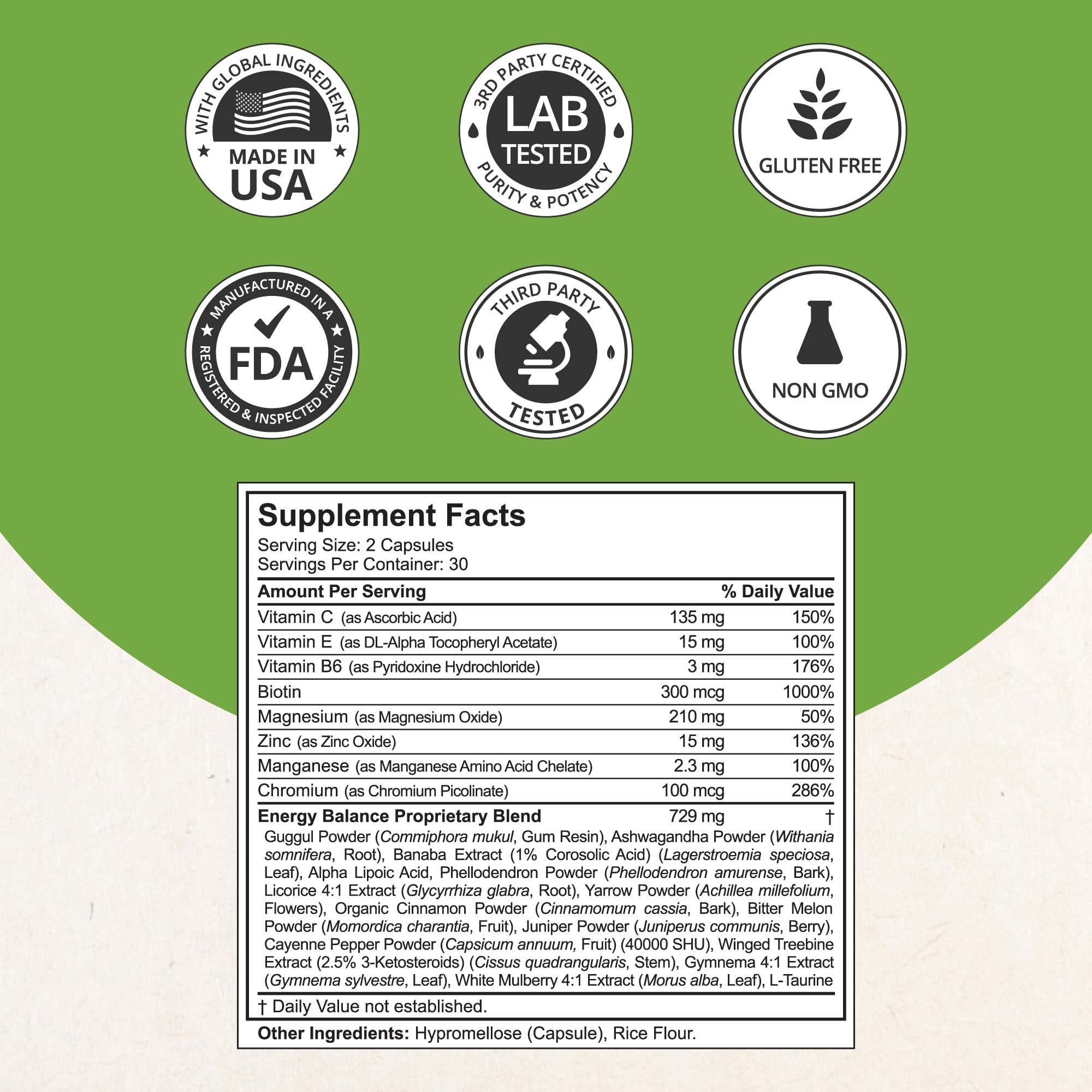 Chromium ingredient in Blood Sugar Advanced Formula