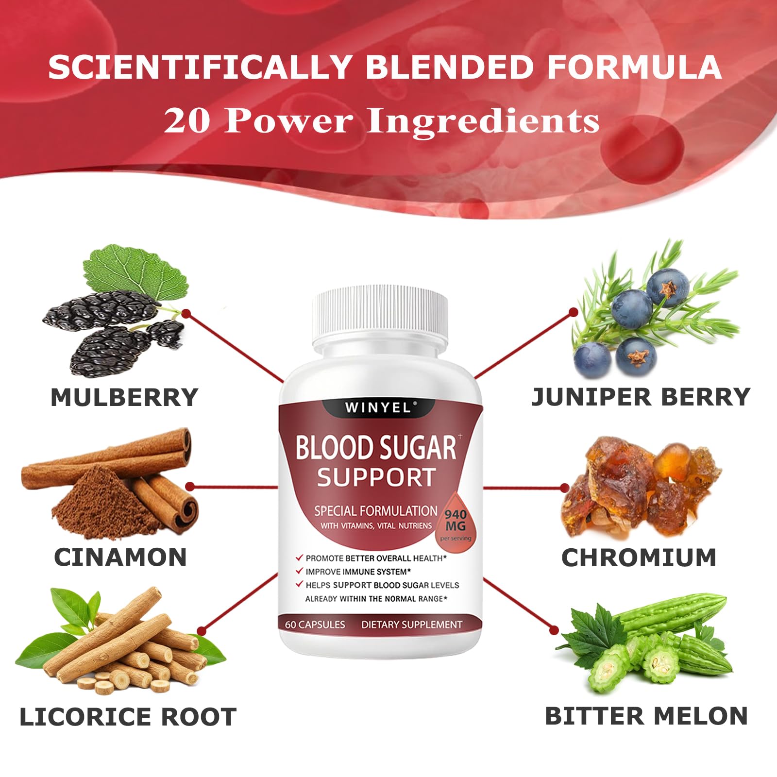 Bottle of Blood Sugar Complex with 60 capsules