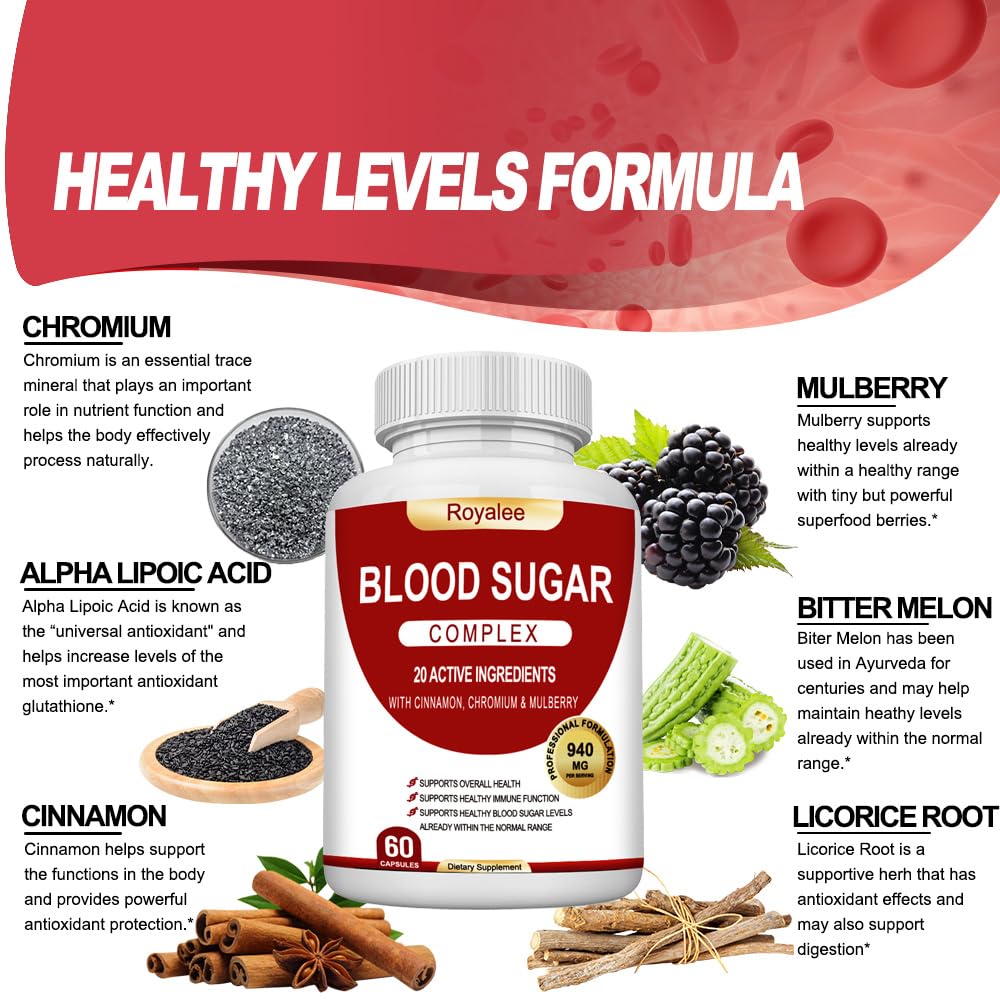 Close-up of Blood Sugar Complex capsules