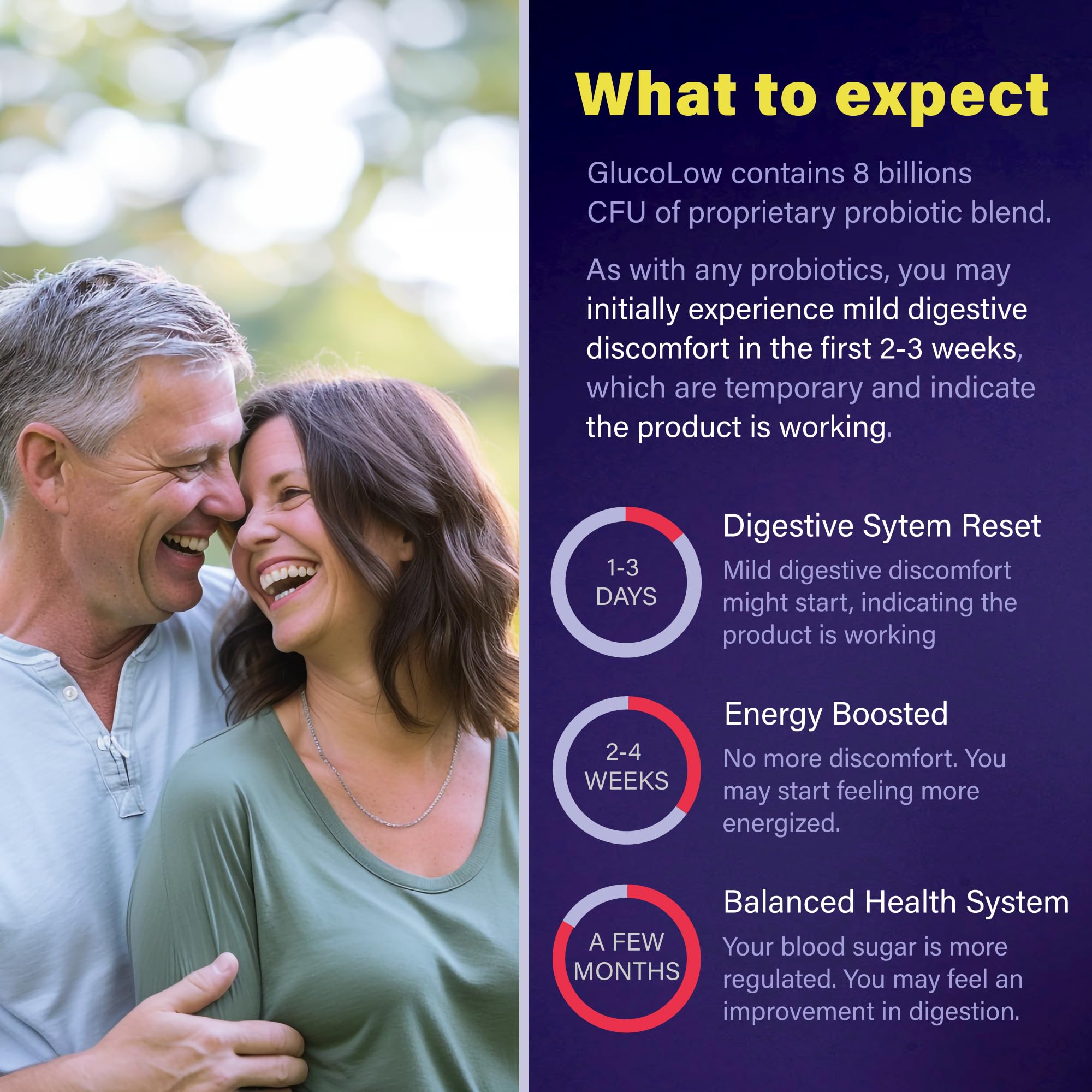 Serving suggestion: take three capsules on an empty stomach