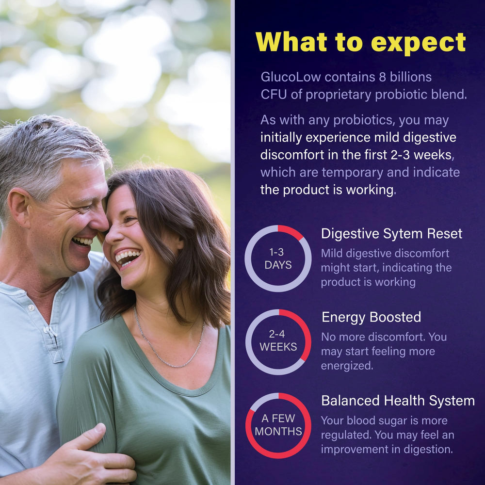 Serving suggestion: take three capsules on an empty stomach