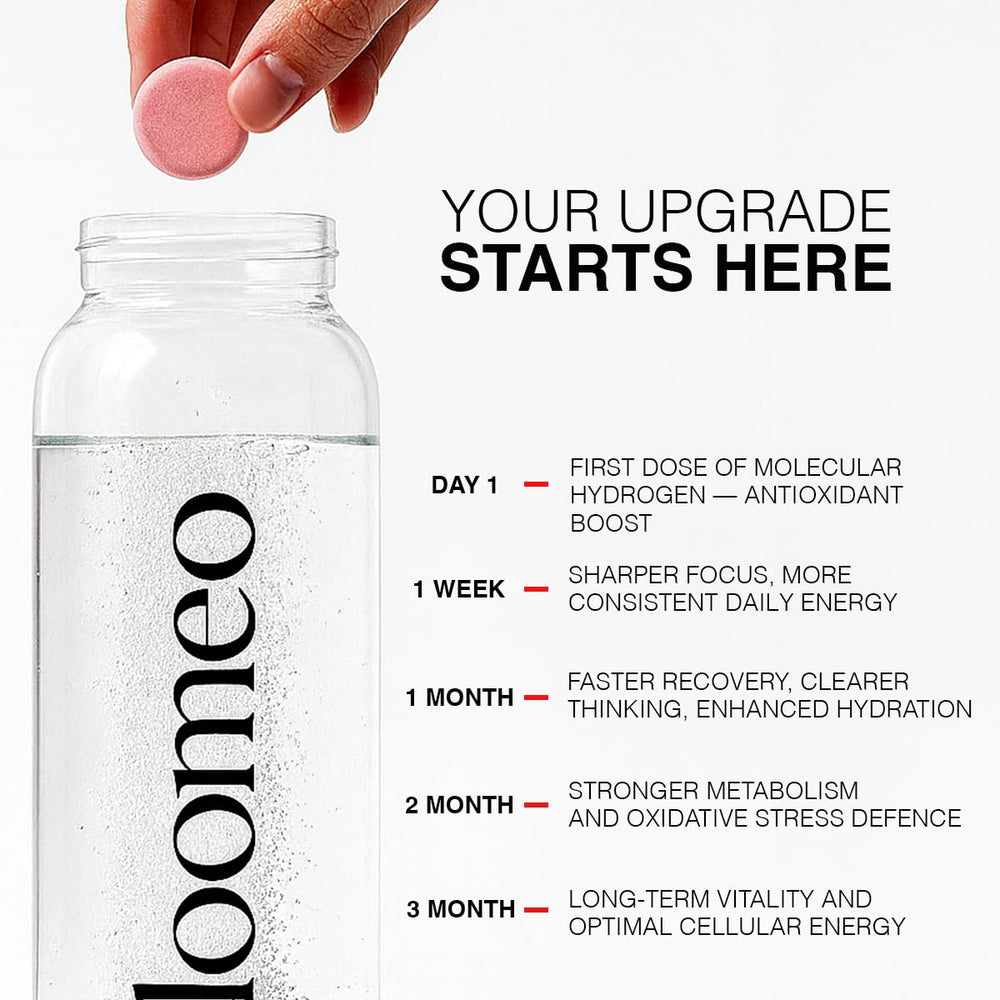 Bloom H2 Tabs showing how to dissolve tablets in water