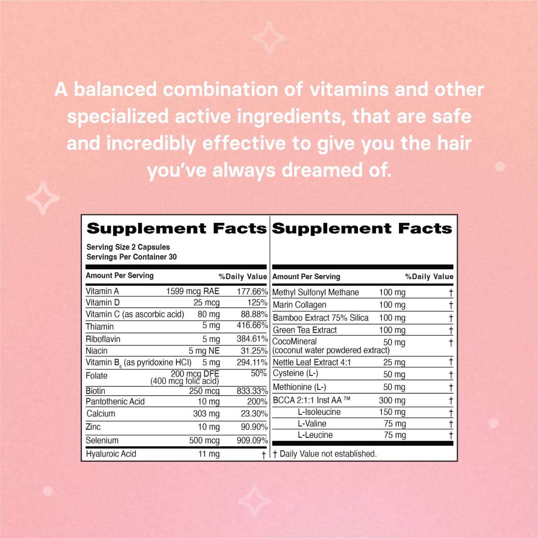 Close-up of Bloom Hair Capsules with Biotin 250 mcg