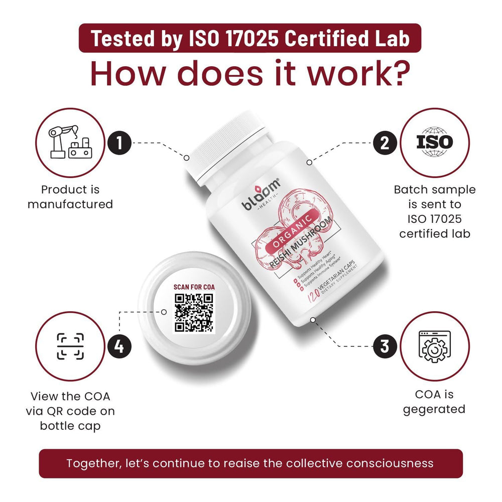 Back of packaging showing ingredients and allergen information
