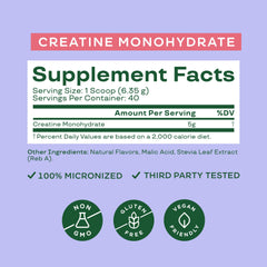 Close-up of dissolving Creatine Monohydrate powder