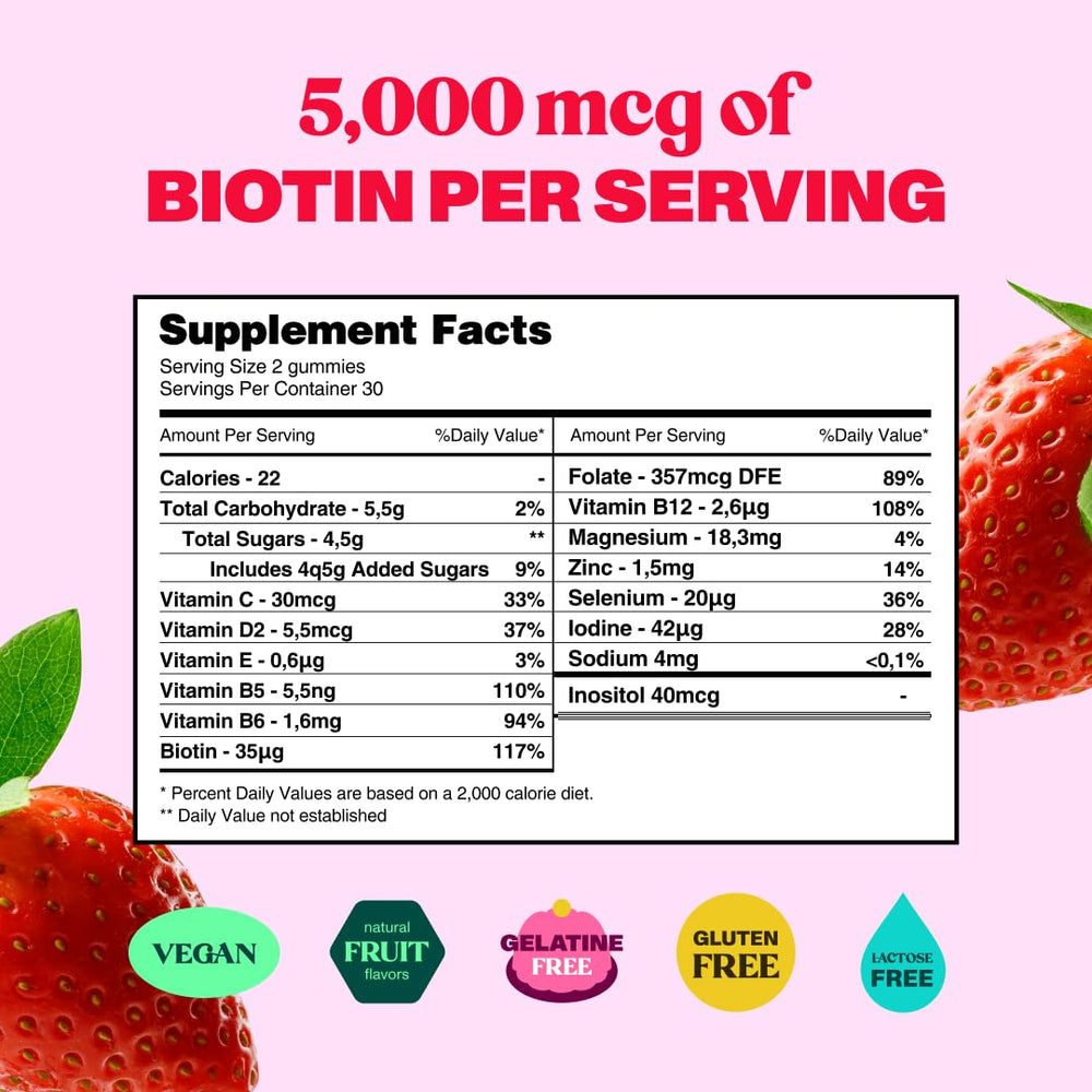 Back view with nutritional facts for Bloom Robbins Prenatal Hair Gummy