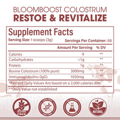 IgG-rich colostrum with immune support nutrients