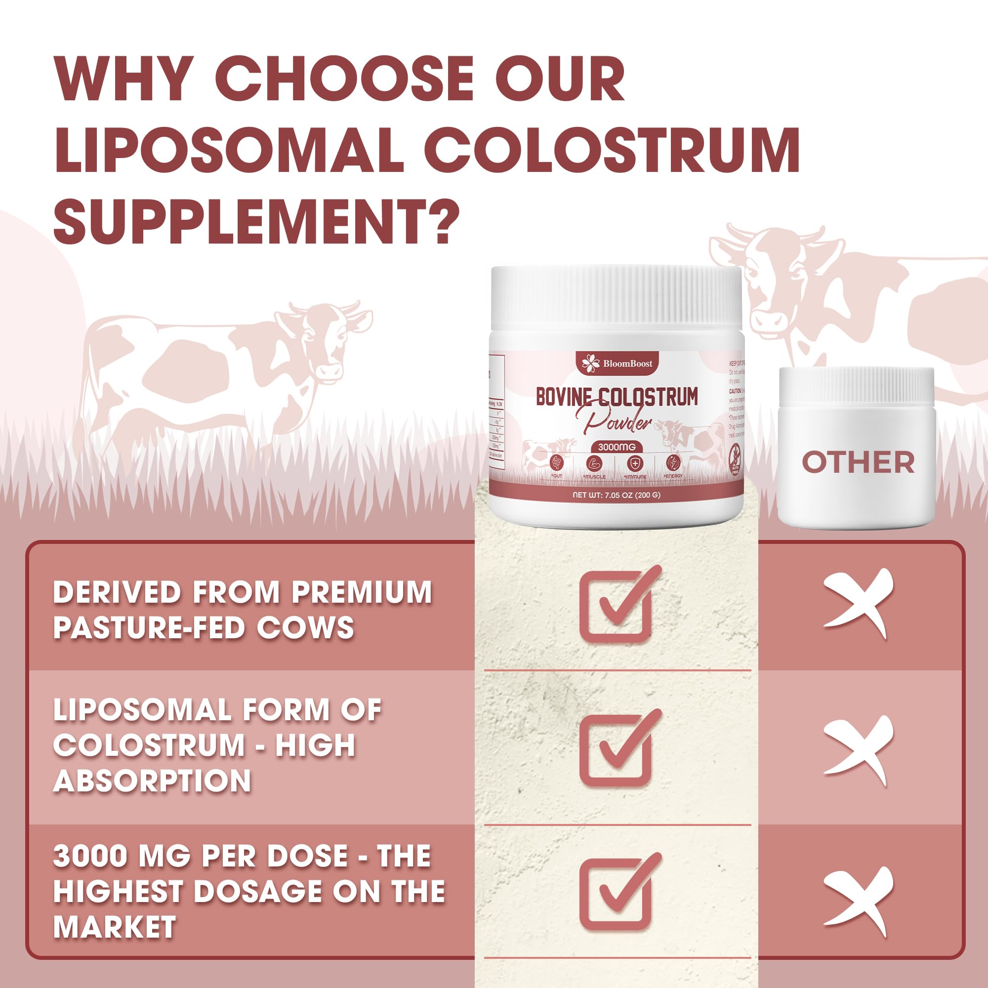 Non-GMO, all-natural grass-fed colostrum label on jar