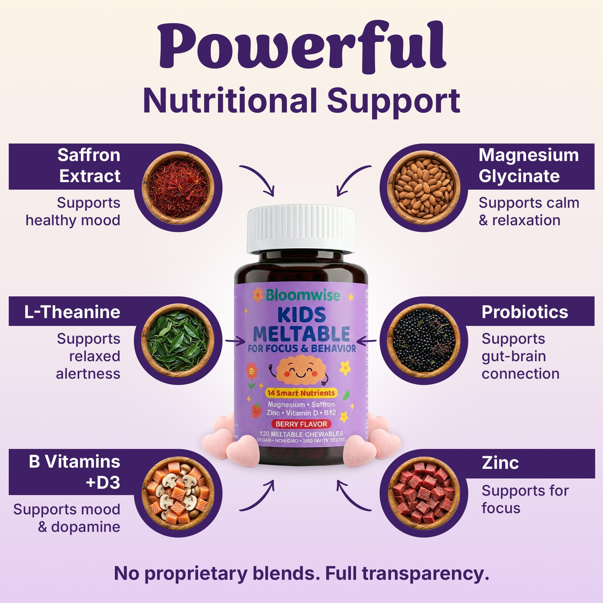 Tablet beside coin size comparison illustrating Bloomwise small, kid-friendly serving