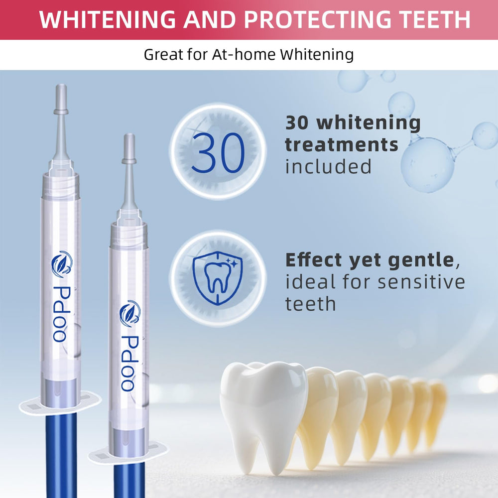 Blue LED accelerator light speeds whitening and reduces sensitivity