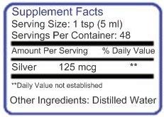 Blue Ridge Silver 25 ppm bottle label close-up