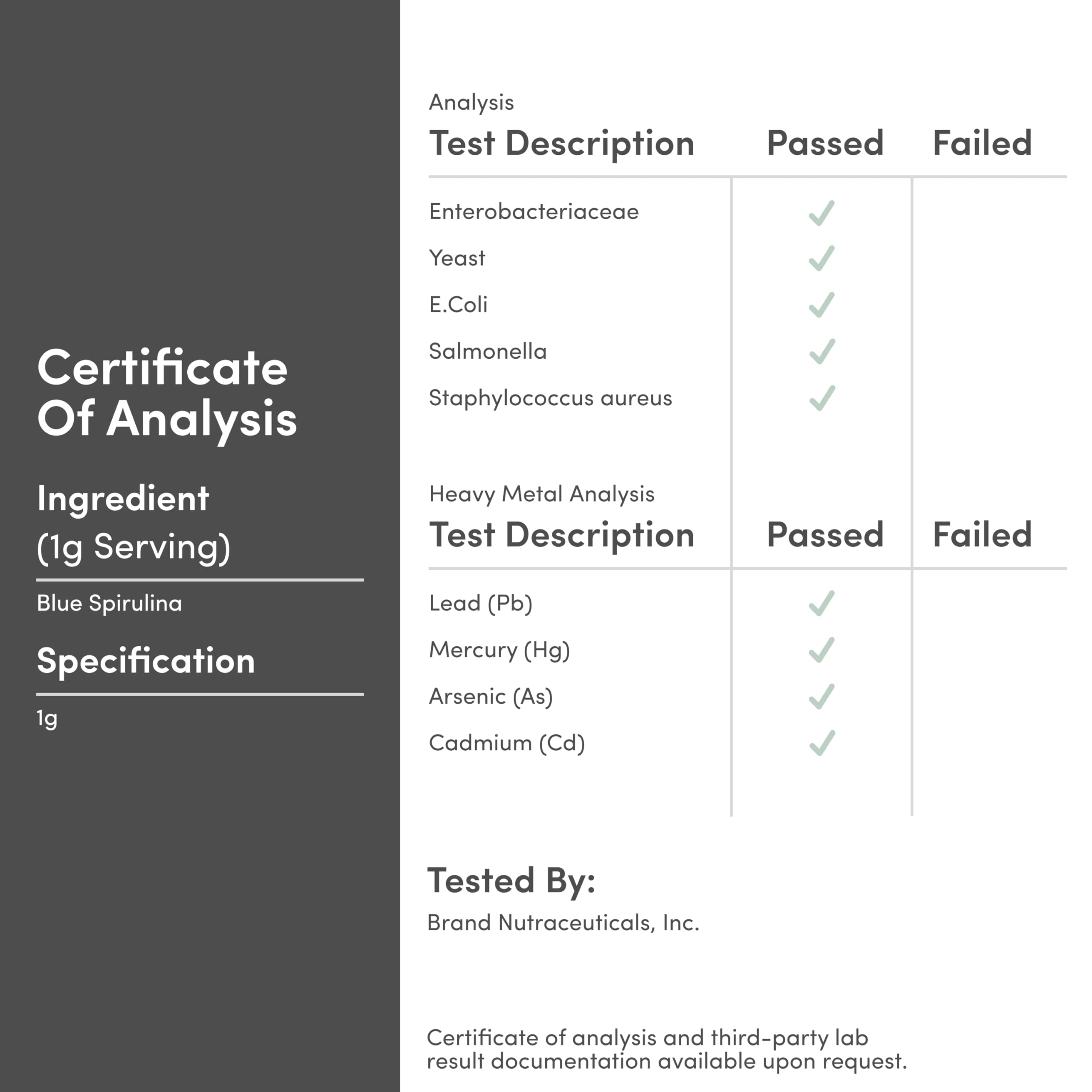 Laboratory testing for microbes and heavy metals of Blue Spirulina product