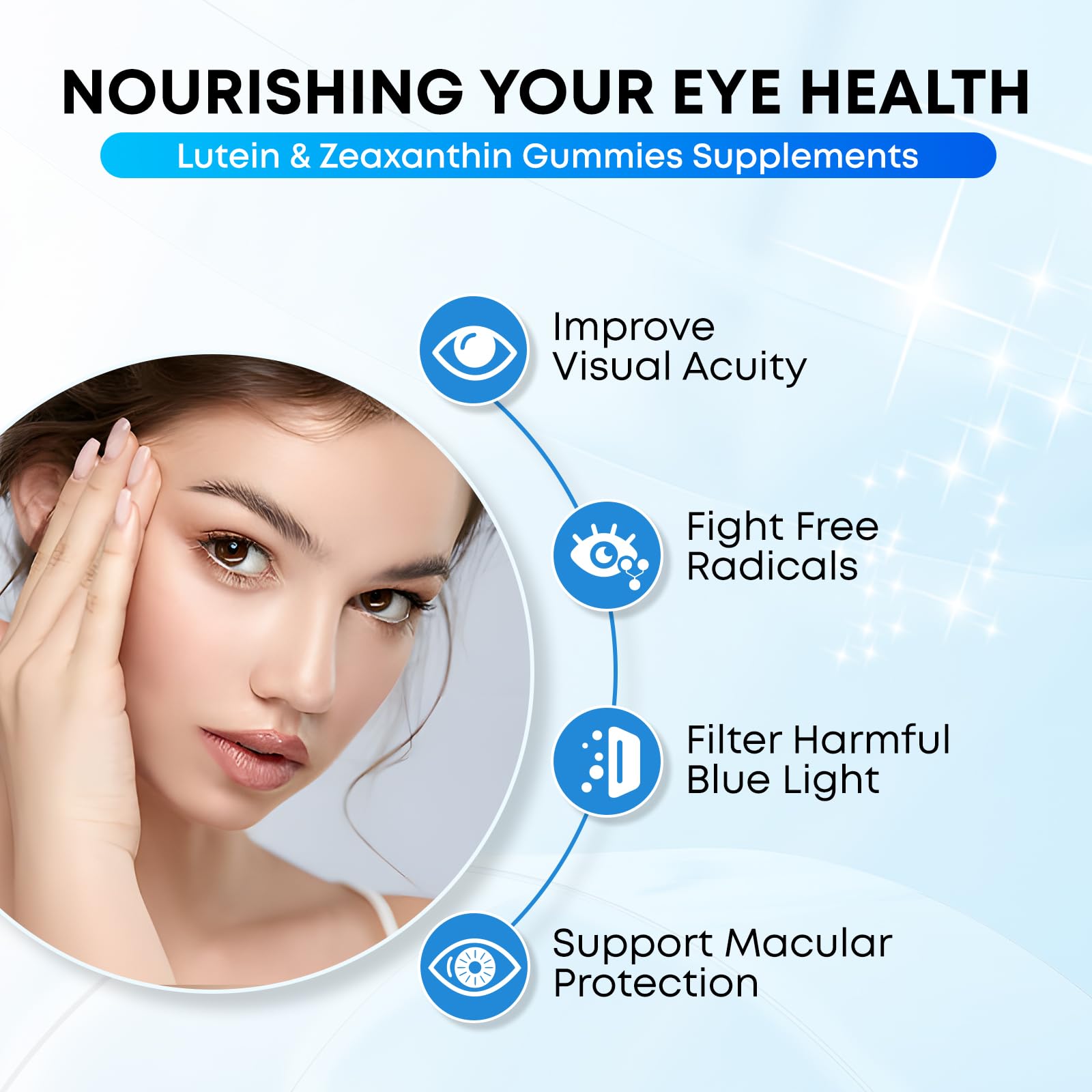 Blueberry-flavored lutein gummies close-up