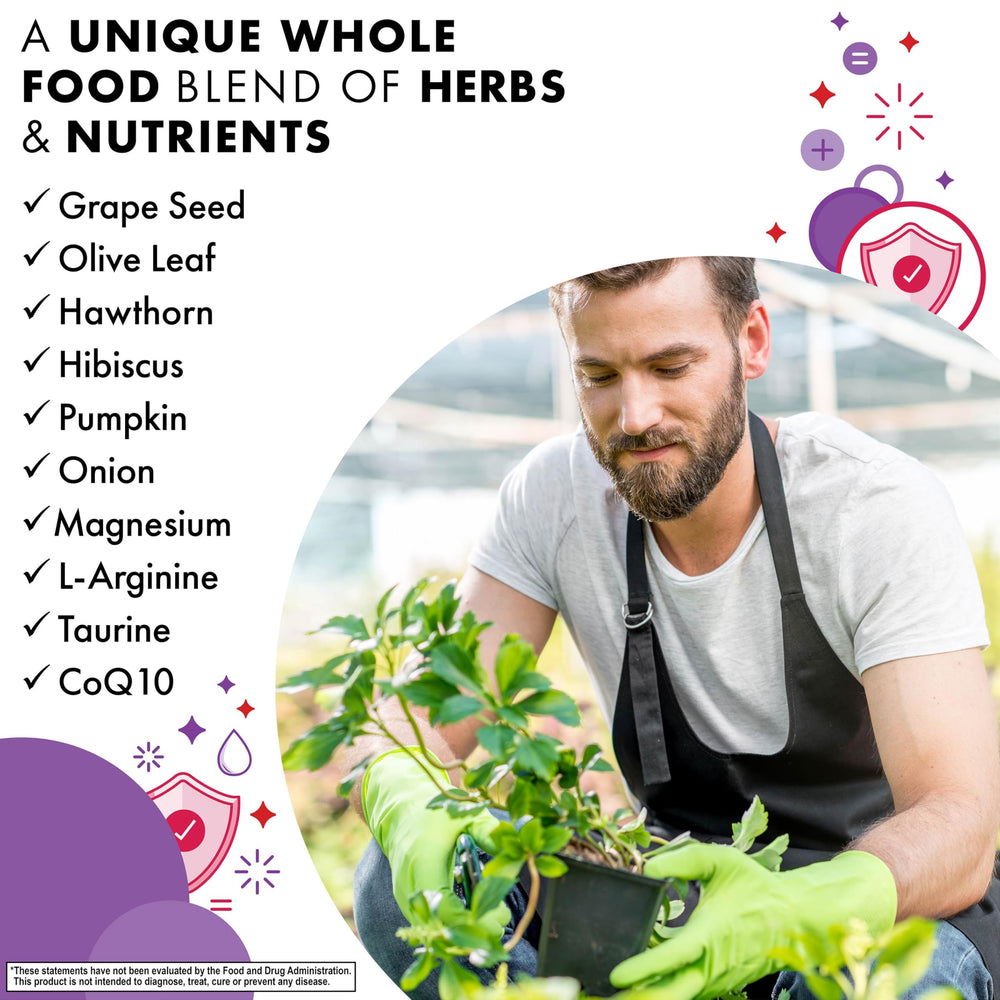 CoQ10, magnesium and amino acids imagery