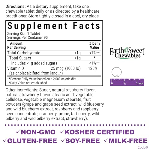 Raspberry flavored Vitamin D3 1000 IU chewable tablets close up