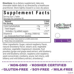 Raspberry flavored Vitamin D3 1000 IU chewable tablets close up